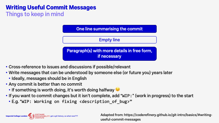 Tips for writing effective messages slide